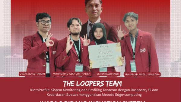 Selamat & Sukses! Tim “THE LOOPERS” Raih Juara 3 Bidang Innovation System di INTELECTA 2025 Universitas Telkom